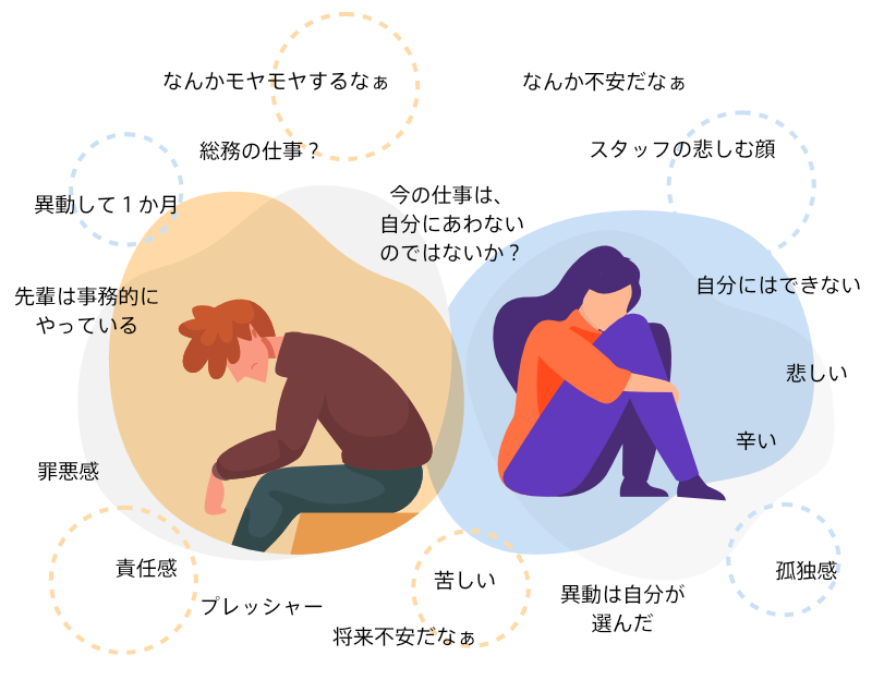 モヤモヤ感・不安感の襲う心の中