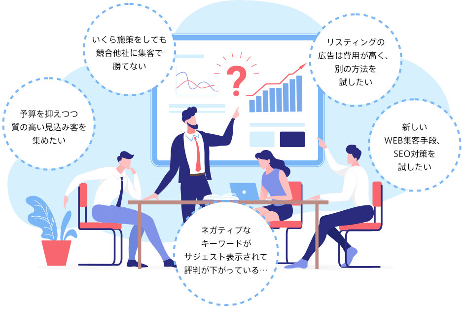 WEBサイト集客対策