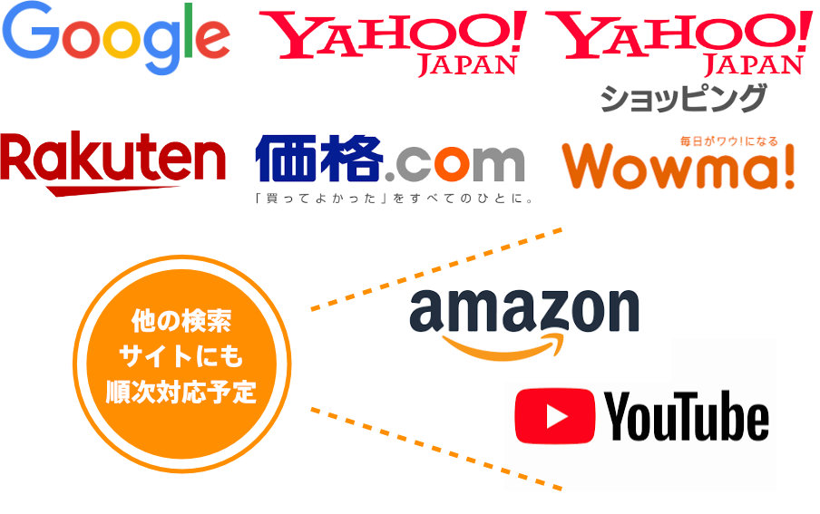 サジェストならNo.1