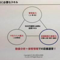 アパレル営業代行　店舗運営支援の道へ　③