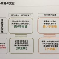 アパレル営業代行　店舗運営支援の道へ　②