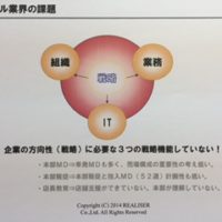 アパレル営業代行　店舗運営支援の道へ　④