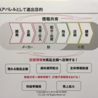 アパレル営業代行 　店舗運営支援の道へ　⑤